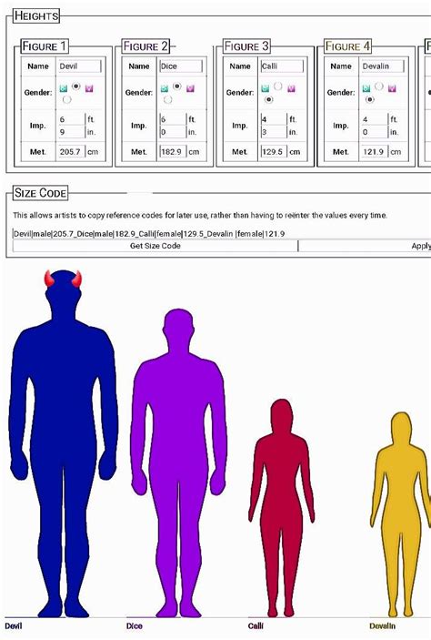 mrinitialman|5'1 compared to 6'1.